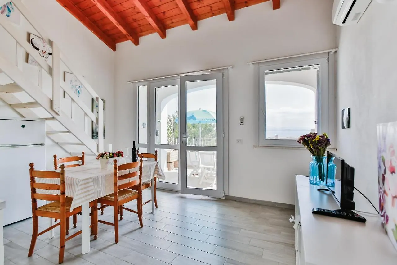 Aparthotel Residence Fior Di Sulcis Calasetta